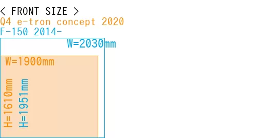 #Q4 e-tron concept 2020 + F-150 2014-